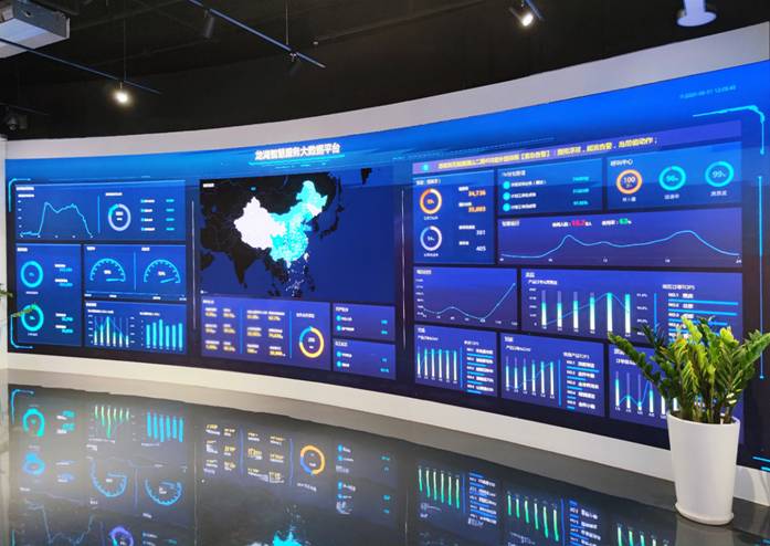 龍湖集團(tuán)2020年上半年核心凈利穩(wěn)健增長，大數(shù)據(jù)服務(wù)成新引擎