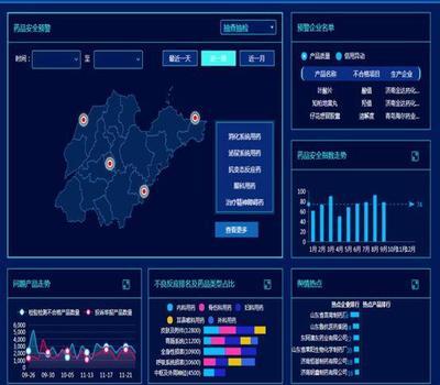 食藥監(jiān)大數(shù)據(jù) 為商家與消費(fèi)者搭建信任橋梁