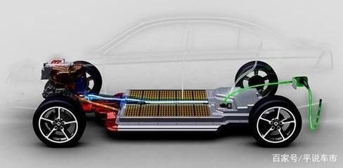 新能源汽車整車銷售 機(jī)遇、挑戰(zhàn)與未來展望